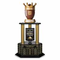 Read TrophySmack Reviews