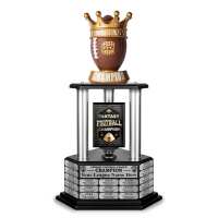 Read TrophySmack Reviews