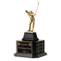 Read TrophySmack Reviews
