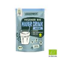 Lesen GREENFORCE Future Food AG Bewertungen