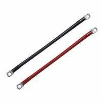 Read KickAss Products Reviews