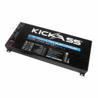 Read KickAss Products Reviews