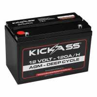 Read KickAss Products Reviews