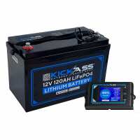 Read KickAss Products Reviews