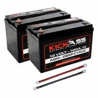 Read KickAss Products Reviews