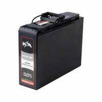 Read KickAss Products Reviews