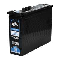 Read KickAss Products Reviews