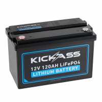 Read KickAss Products Reviews