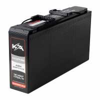 Read KickAss Products Reviews