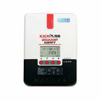 Read KickAss Products Reviews