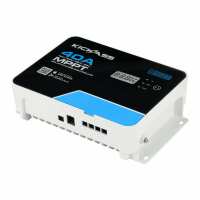 Read KickAss Products Reviews
