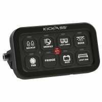 Read KickAss Products Reviews