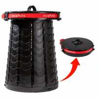 Read KickAss Products Reviews