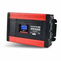Read KickAss Products Reviews