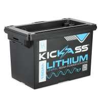 Read KickAss Products Reviews