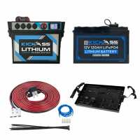 Read KickAss Products Reviews