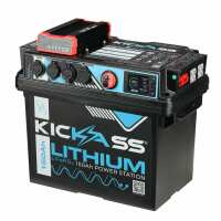 Read KickAss Products Reviews