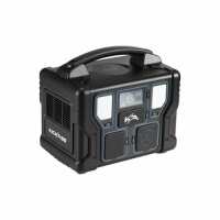 Read KickAss Products Reviews