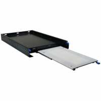 Read KickAss Products Reviews