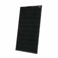 Read KickAss Products Reviews