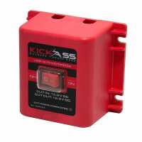 Read KickAss Products Reviews