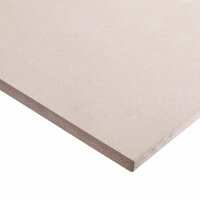 Read Sheet Materials Wholesale Reviews