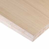 Read Sheet Materials Wholesale Reviews