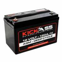 Read KickAss Products USA Reviews