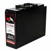 Read KickAss Products USA Reviews