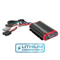 Read KickAss Products USA Reviews