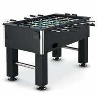 Lesen Juskys Gruppe GmbH Bewertungen