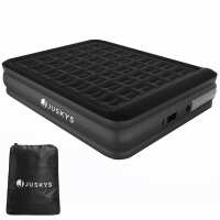 Lesen Juskys Gruppe GmbH Bewertungen