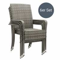 Lesen Juskys Gruppe GmbH Bewertungen