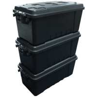 Read Cadet Direct Reviews