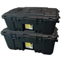 Read Cadet Direct Reviews