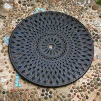 Read Lazy Susan Reviews