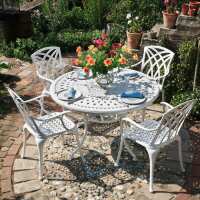 Read Lazy Susan Reviews
