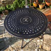 Read Lazy Susan Reviews