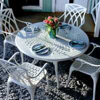 Read Lazy Susan Reviews