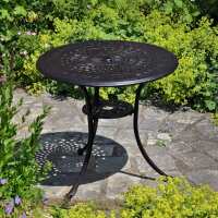 Read Lazy Susan Reviews