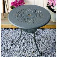 Read Lazy Susan Reviews