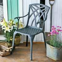 Read Lazy Susan Reviews