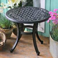 Read Lazy Susan Reviews