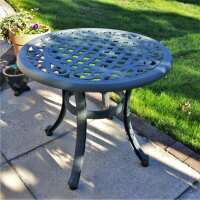 Read Lazy Susan Reviews