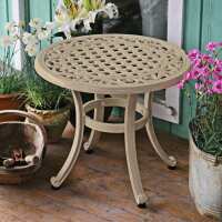 Read Lazy Susan Reviews