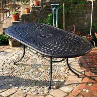 Read Lazy Susan Reviews