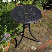 Read Lazy Susan Reviews