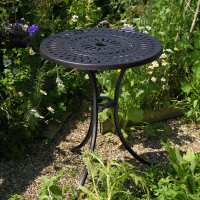 Read Lazy Susan Reviews