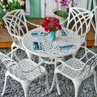 Read Lazy Susan Reviews