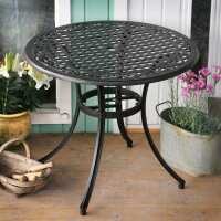 Read Lazy Susan Reviews